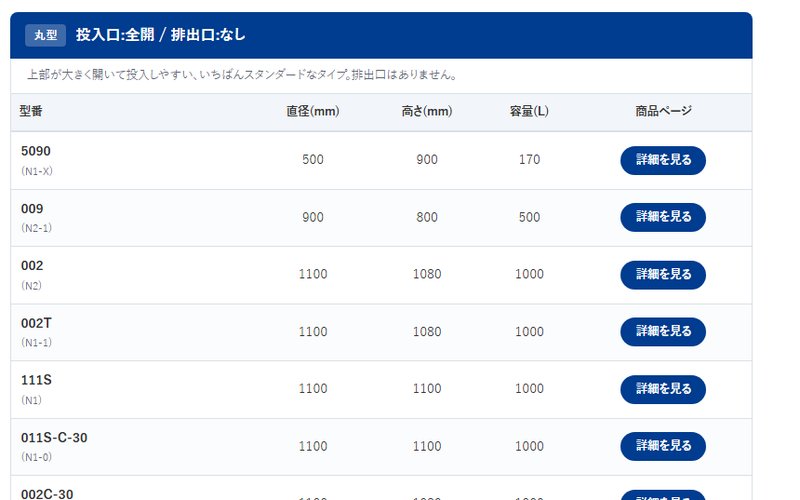 フレコンバッグ一覧表のページ