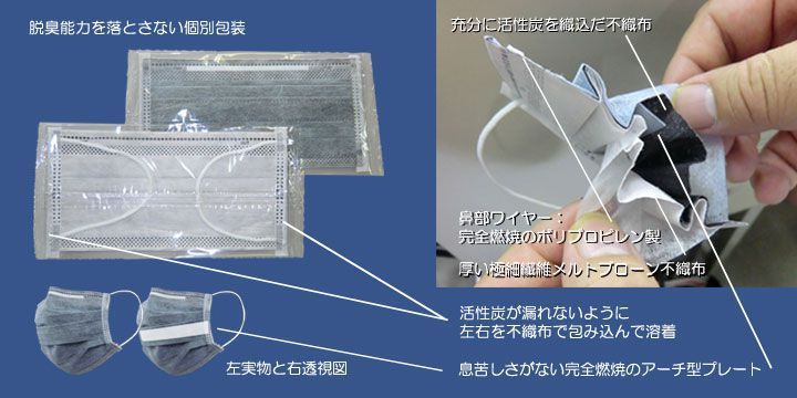 活性炭黒マスクの写真です。 活性炭黒マスク裏表