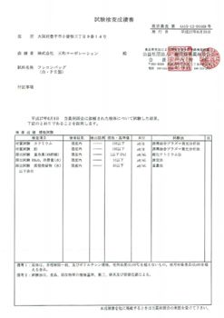 試験成績表-2016年 | 米穀用フレコンバック 飛散防止カバー