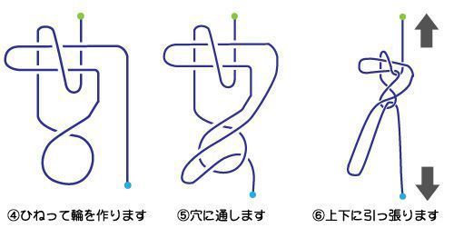 南京結びの方法その2