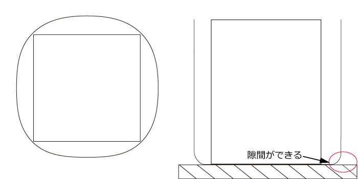 角型フレコンバックの容積計算するときの参照図